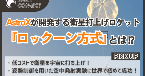 AstroXが展開する『ロックーン方式』の可能性とは!?