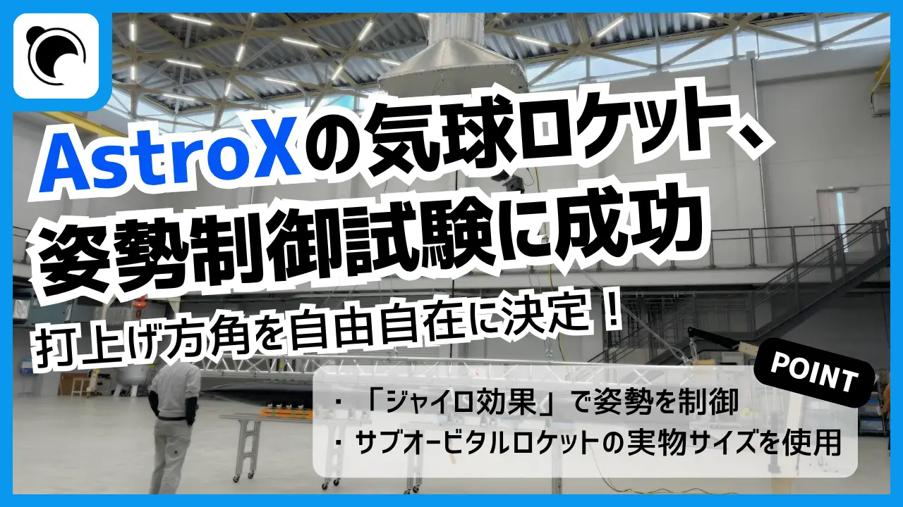 打ち上げ方角を自在に決定!AstroXが気球から発射するロケットの姿勢制御試験に成功