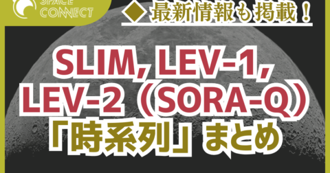 JAXAの小型月着陸実証機「SLIM」と月探査機「LEV-1」「LEV-2(SORA-Q)」の時系列まとめ
