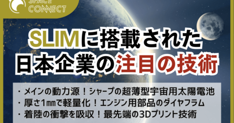 JAXAの小型月着陸実証機「SLIM」で活躍した日本の民間企業の技術を紹介!