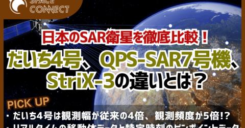日本のSAR衛星:だいち4号、QPS-SAR、StriXを徹底比較!
