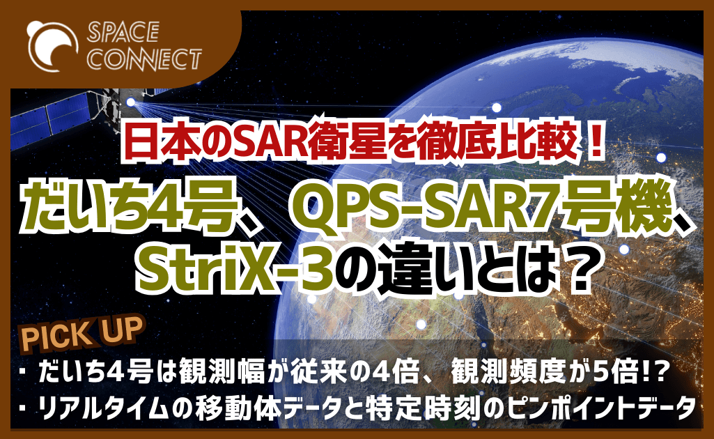 日本のSAR衛星:だいち4号、QPS-SAR、StriXを徹底比較!