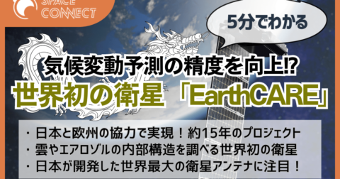 【5分でわかる】温暖化対策に貢献！？日欧協力の観測衛星『EarthCARE』について