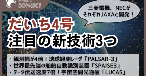 H3打ち上げ成功！『だいち4号』機能確認へ ～だいち2号からの技術的進化とは