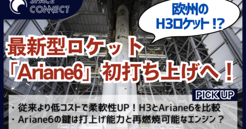 欧州版のH3ロケット!?『Ariane6』の初打ち上げは7月10日未明に