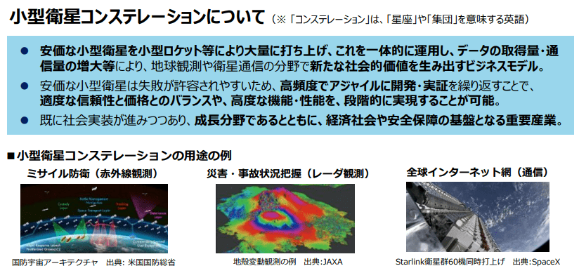 小型衛星コンステレーションについて