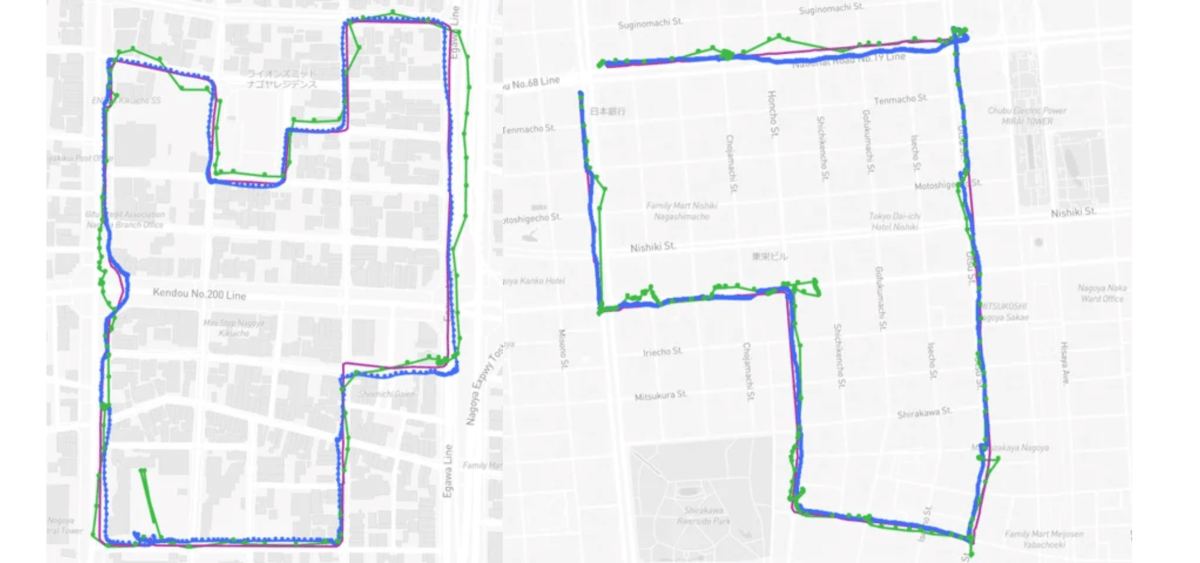 ①名古屋市内の狭い住宅街（左）と②高層ビル等の障害物が多い地域（右）におけるそれぞれの測位と実際の走行経路
（紫の線：実際に⾛⾏した経路　青の線：SLAS　緑の線：スマートフォン） 