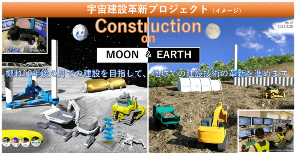 宇宙建設革新プロジェクト