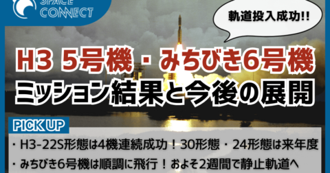 H3ロケット5号機、「みちびき6号機」の打ち上げに成功!今後の展開は?