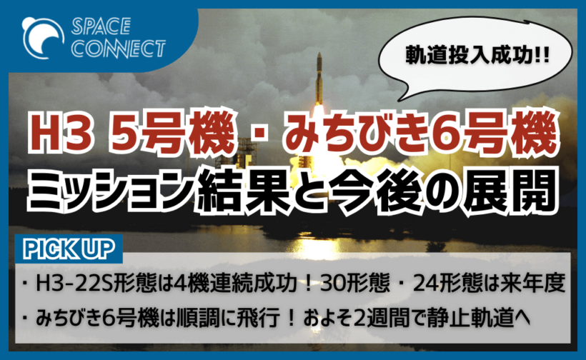 H3ロケット5号機、「みちびき6号機」の打ち上げに成功！今後の展開は