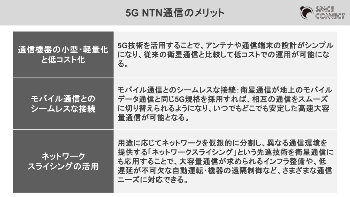 5G NTN通信のメリット 