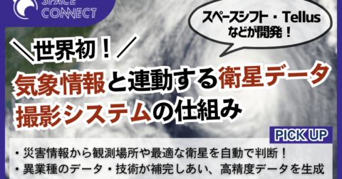 スペースシフトらが開発!気象情報から撮影場所や最適な衛星を自動で判断する世界初のシステムとは