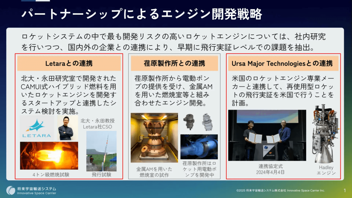 将来宇宙輸送システム株式会社のパートナーシップによるエンジン開発戦略 ~Letara、荏原製作所、Ursa Major Technologies