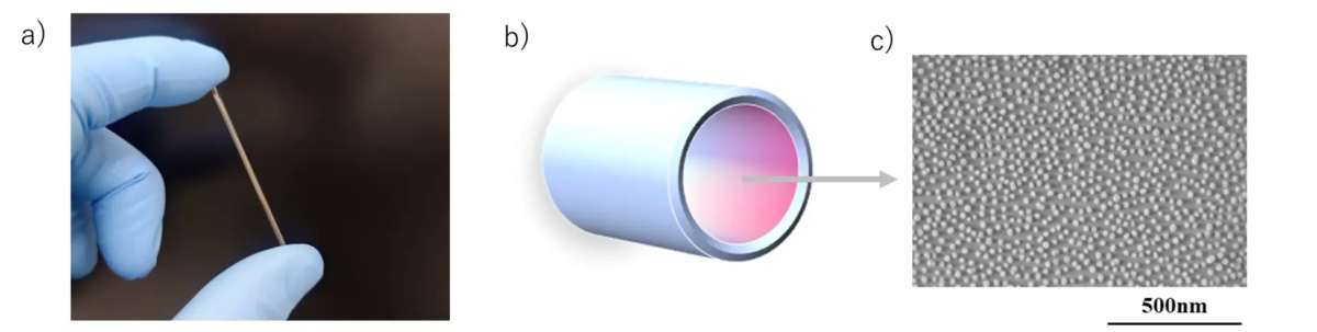 a)実験ユニットの写真、b)実験ユニット模式図、c)内壁の電子顕微鏡画像