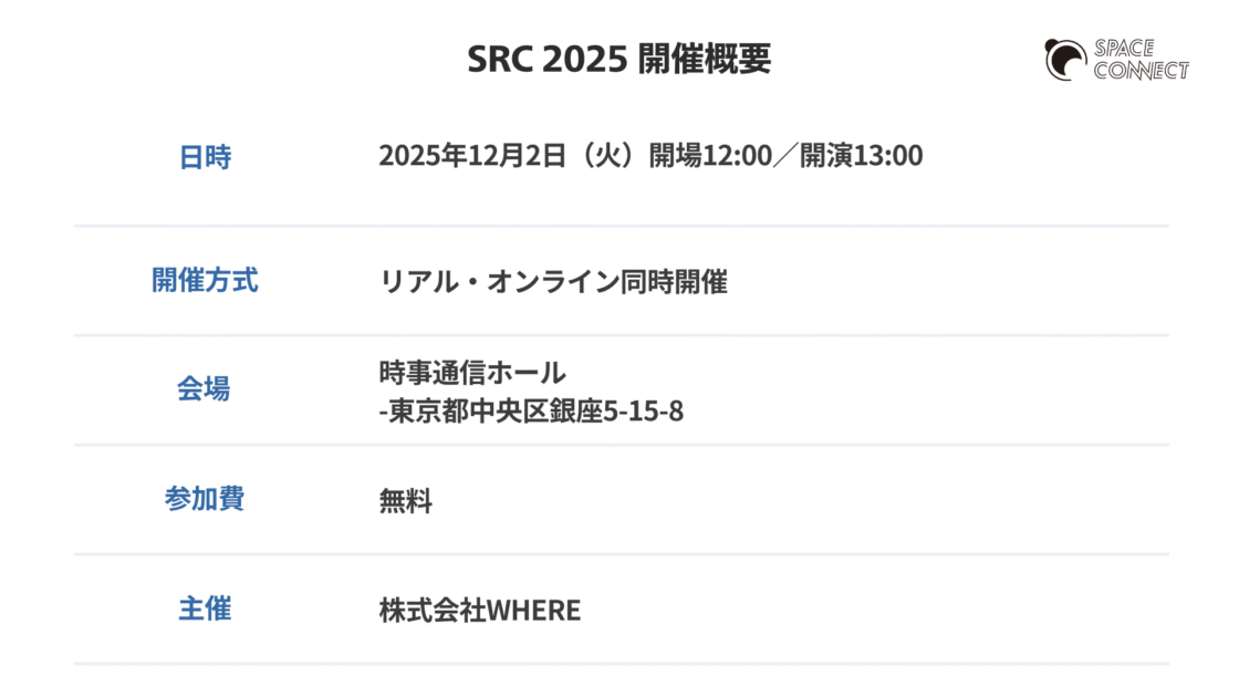 宇宙イベント「宇宙×不動産カンファレンス 2025」開催概要