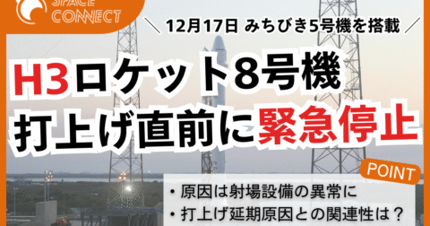 冷却注水設備の異常か H3ロケット8号機、打上げ直前約17秒前に緊急停止