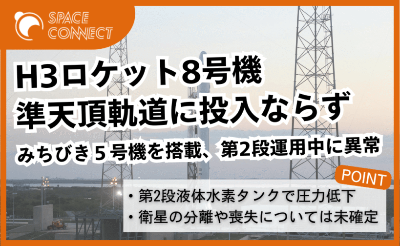 H3ロケット8号機、みちびき5号機の軌道投入に失敗。液体水素タンクの圧力が低下