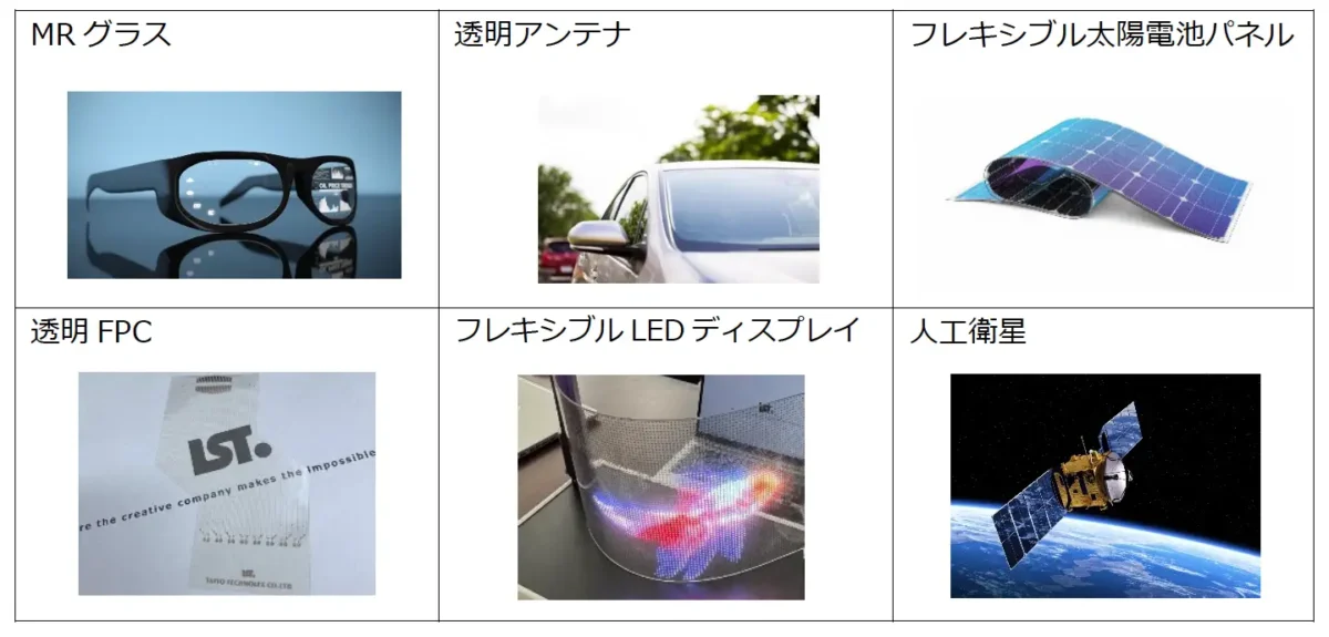 TORMEDの主な活用例