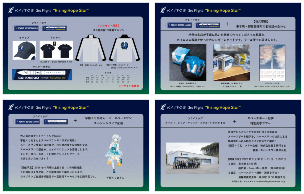 スペースワン株式会社 カイロス3号機 クラウドファンディング 返礼品詳細 例