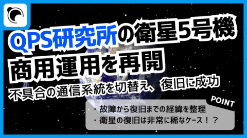 QPS研究所、不具合のQPS-SAR5号機「ツクヨミ-Ⅰ」の商用運用を再開