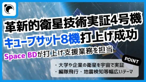 JAXA「革新的衛星技術実証4号機」キューブサット8機の軌道投入が完了