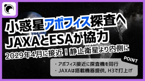 2029年に地球接近の小惑星アポフィス探査へ、JAXAとESAが協力