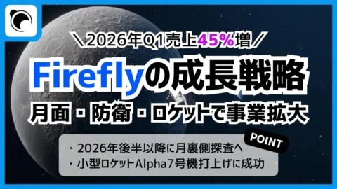 Firefly Aerospaceが2026年Q1売上45％増、月面・防衛・ロケットの3領域で推進