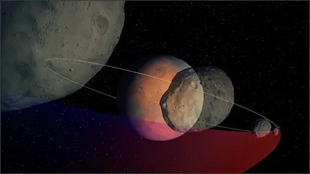 火星の衛星起源シナリオの内捕獲説のイメージ図