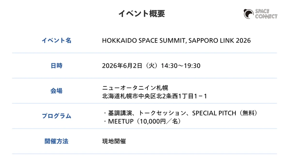 HOKKAIDO SPACE SUMMIT, SAPPORO LINK 2026のイベント概要