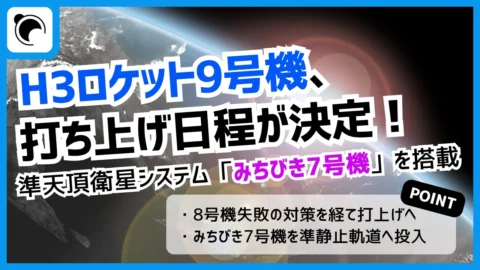 H3ロケット9号機による「みちびき7号機」の打ち上げ日程が決定