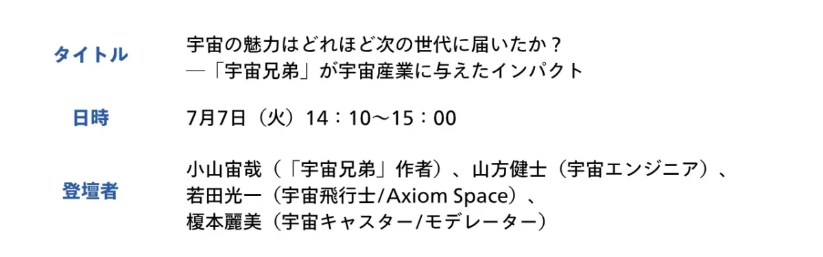セッション概要➁