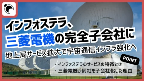 三菱電機、インフォステラを完全子会社化｜宇宙通信インフラの強化へ