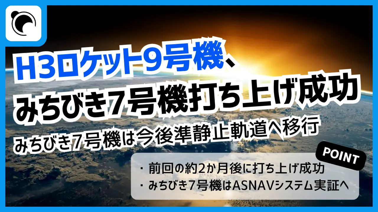 H3ロケット9号機、打ち上げ成功|「みちびき7号機」を予定軌道へ