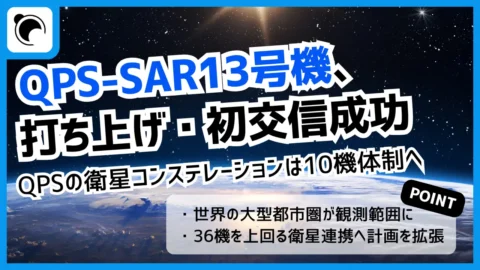 QPS研究所、SAR衛星「ミクラ-Ⅰ」の打ち上げ・初交信に成功