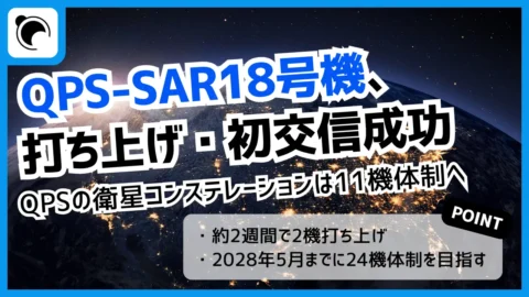 QPS研究所、SAR衛星18号機「スサノオ-Ⅱ」の打ち上げ・初交信に成功
