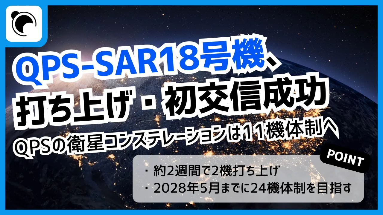 QPS研究所、SAR衛星18号機「スサノオ-Ⅱ」の打ち上げ・初交信に成功