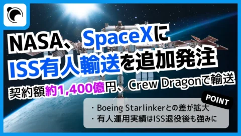 NASA、SpaceXにISS有人輸送3便を追加発注｜契約額は約1,400億円