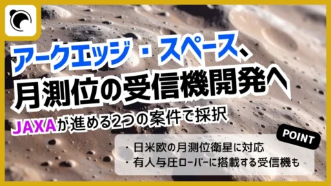 アークエッジ・スペース、月面での位置測定を支える受信機の開発へ｜JAXAの2案件に参画