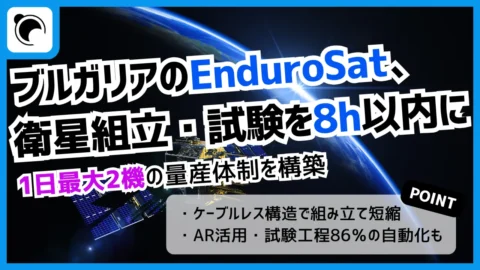 EnduroSat、200kg級衛星の組み立て・試験を8時間以内に｜1日最大2機の量産体制を構築