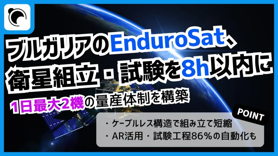 EnduroSat、200kg級衛星の組み立て・試験を8時間以内に｜1日最大2機の量産体制を構築