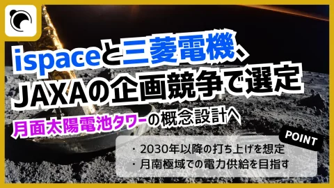 ispaceと三菱電機、JAXAの月面太陽電池タワー概念設計に選定｜2030年以降の打ち上げを想定