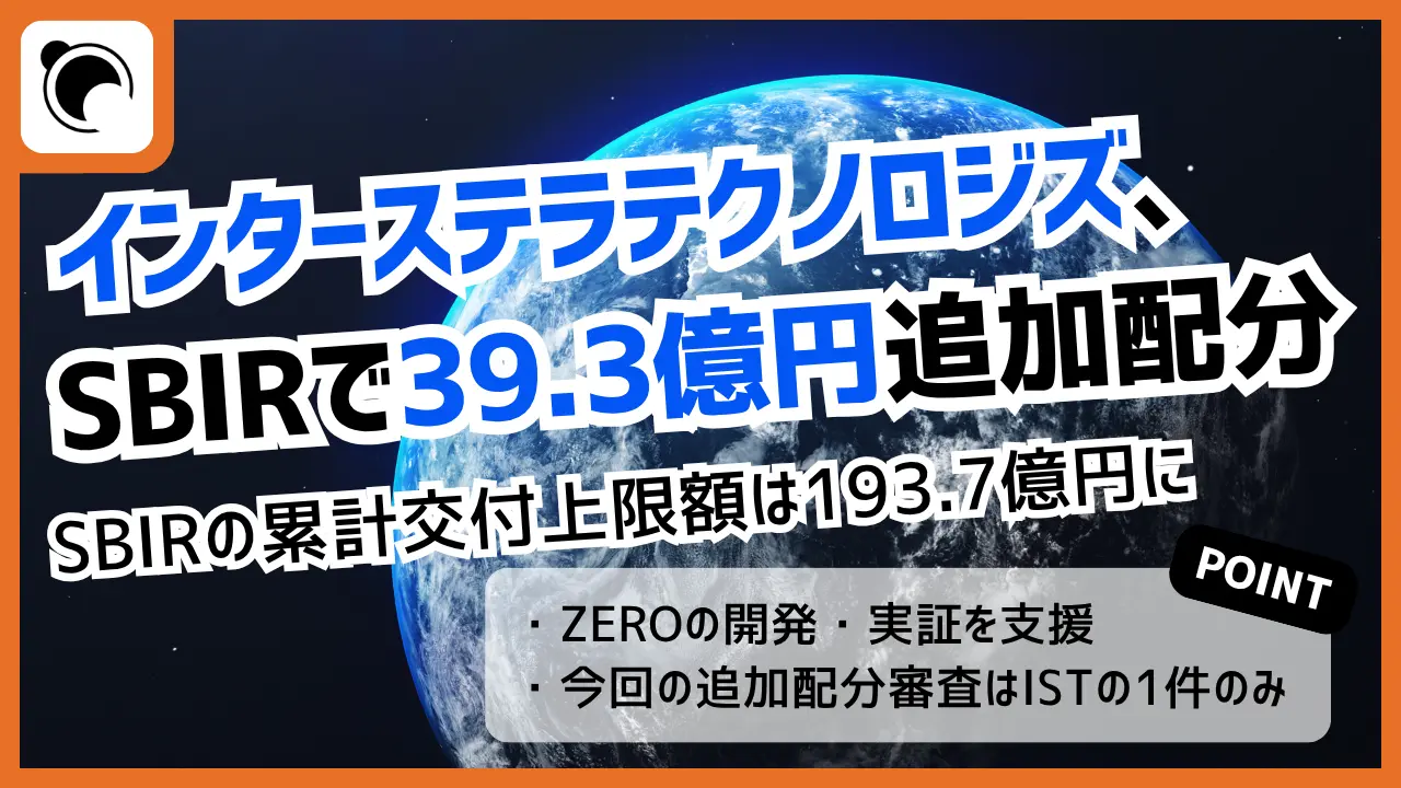 文科省、インターステラテクノロジズに39.3億円を追加配分｜SBIRの累計交付上限額は193.7億円に